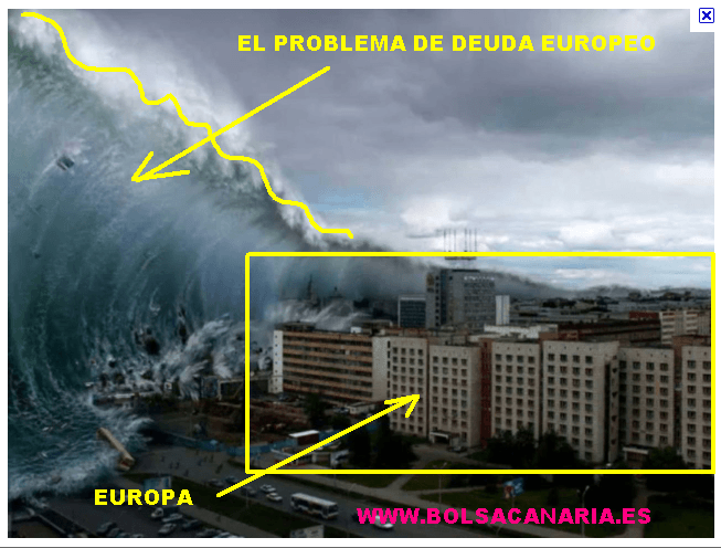 PROBLEMA-DE-LA-DEUDA-EN-EUROPA-510x387% - Visualizando el problema de la Deuda en Europa