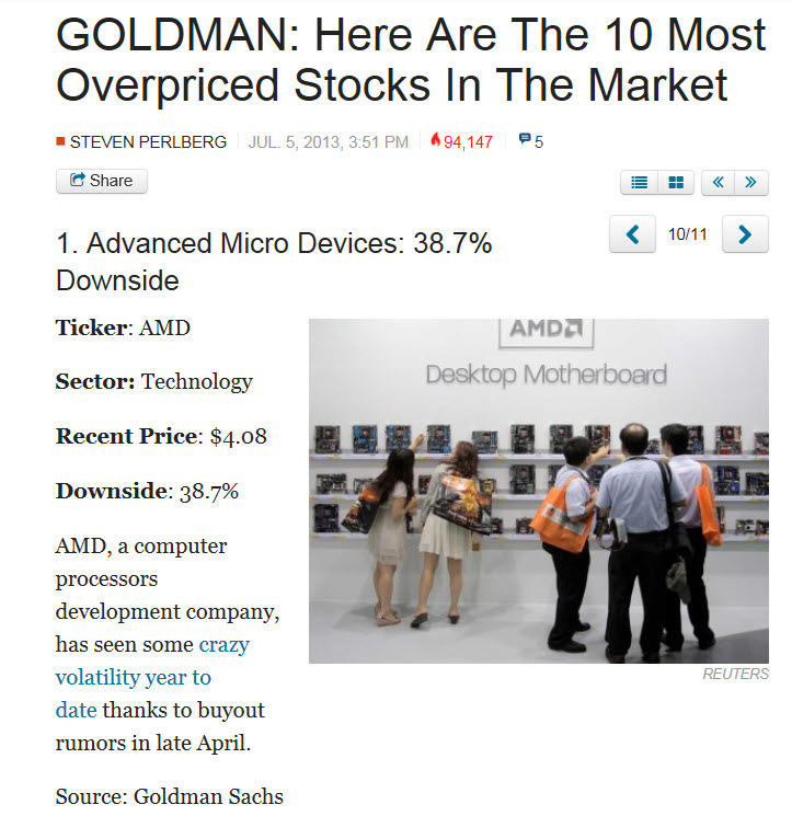 los10-valores-mas-sobrecomprados-segun-goldman-720x741% - Los diez valores más sobrecomprados según GOLDMAN SACHS