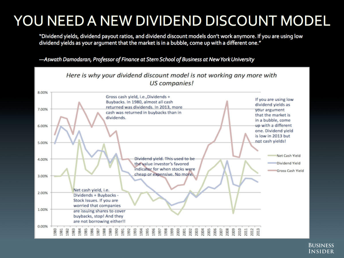 POLITICA-DE-DIVIDENDOS-720x540% - El problema de la política de dividendos 