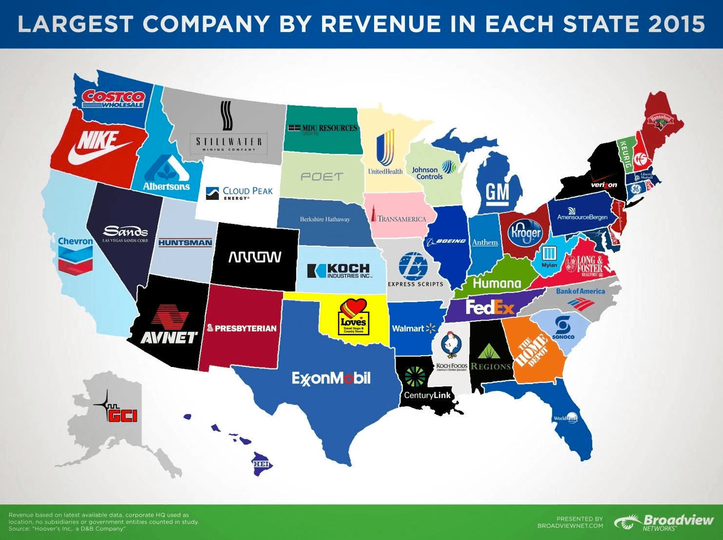 empresas-que-más-ingresan-por-estado-de-eeuu-720x538% - La empresa que más ingresa por  Estado en EEUU