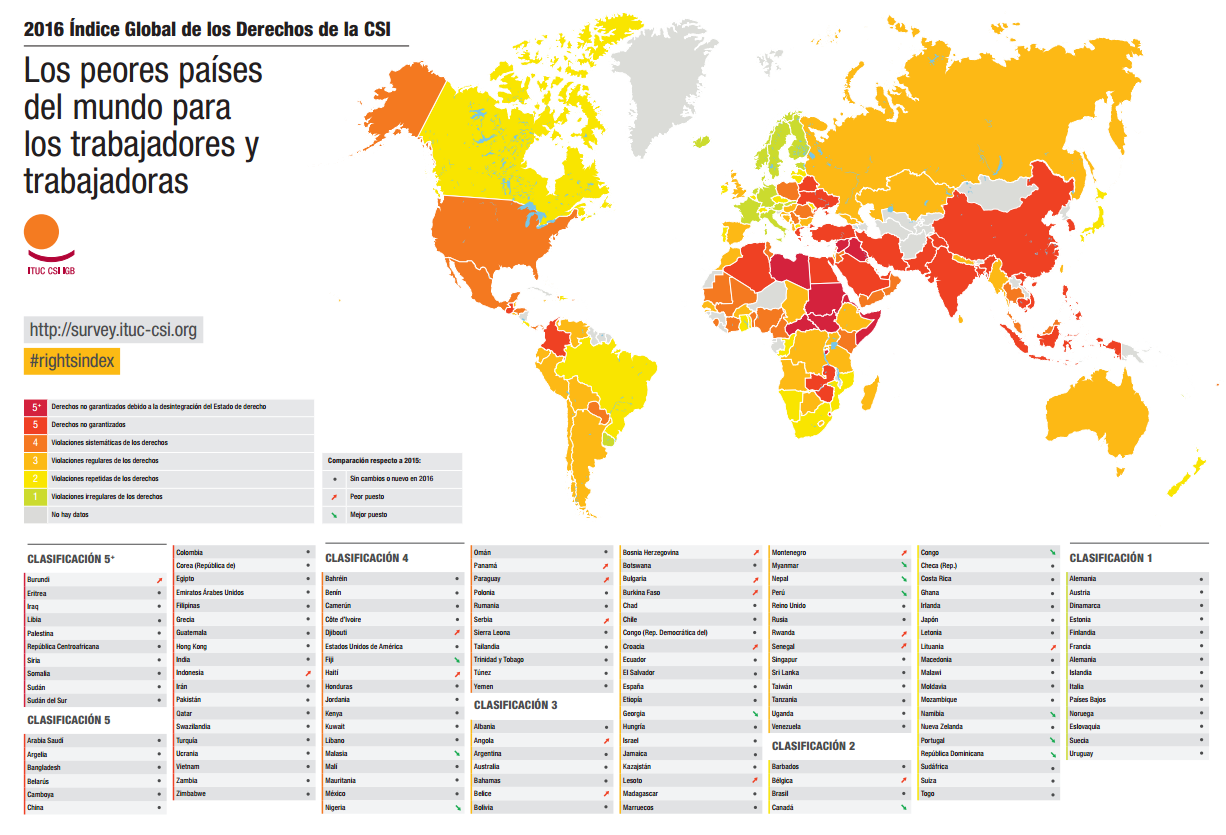 INDICE-GLOBAL-DERECHO-LABORAL-3% - Los mapas de la vergüenza laboral
