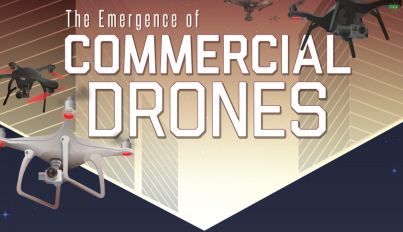 30-drones% - Juego de Drones