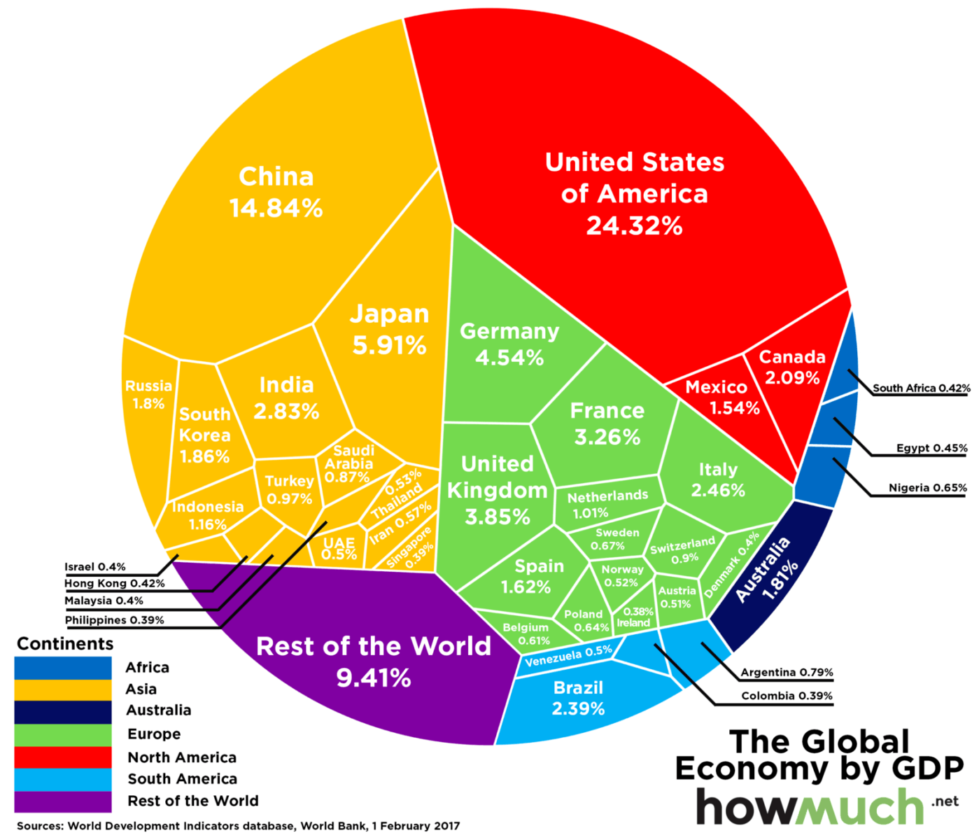 la-econom-a-global-seg-n-aportaci-n-al-pib-por-pa-s