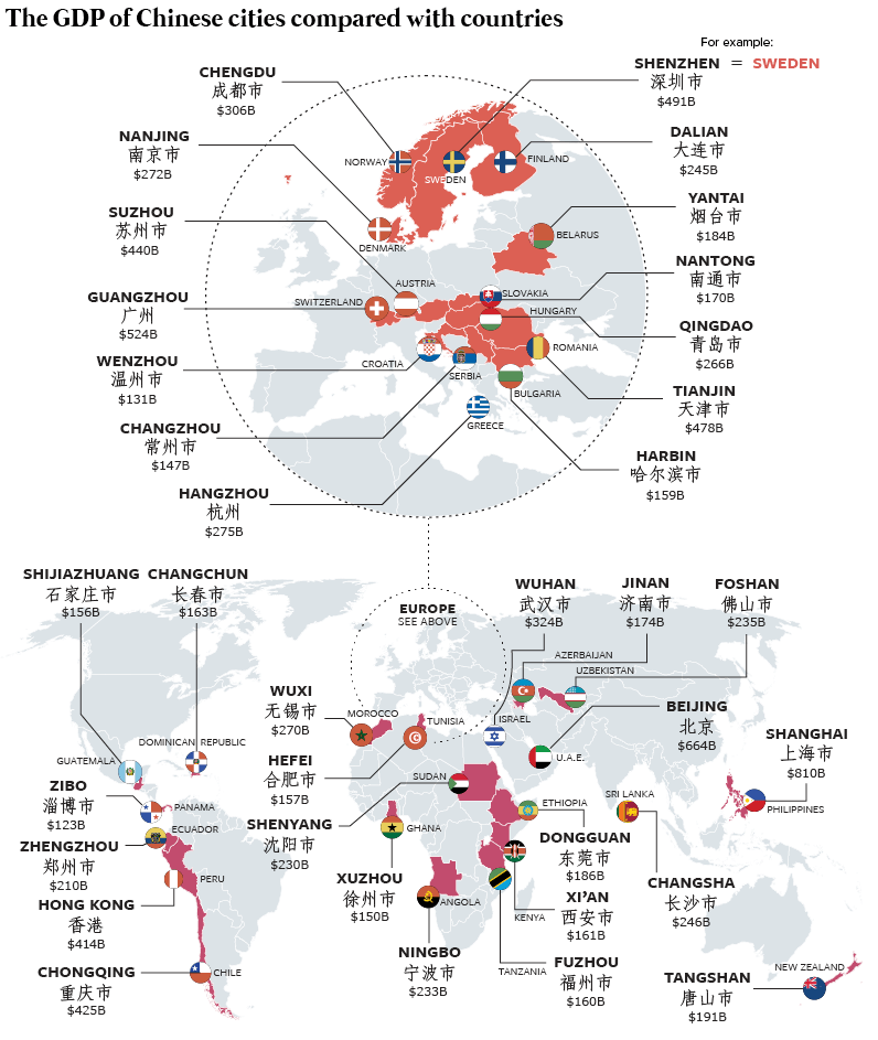 Estados de EEUU comparados con países con similares PIB