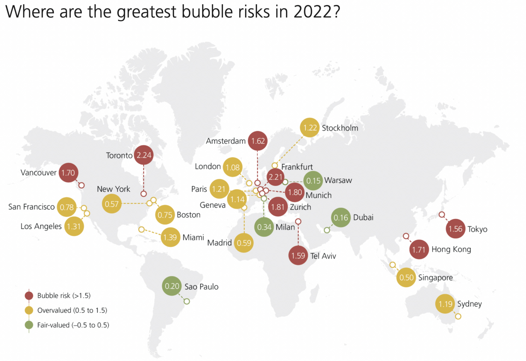 ¿Donde hay más riesgo de burbuja inmobiliaria?