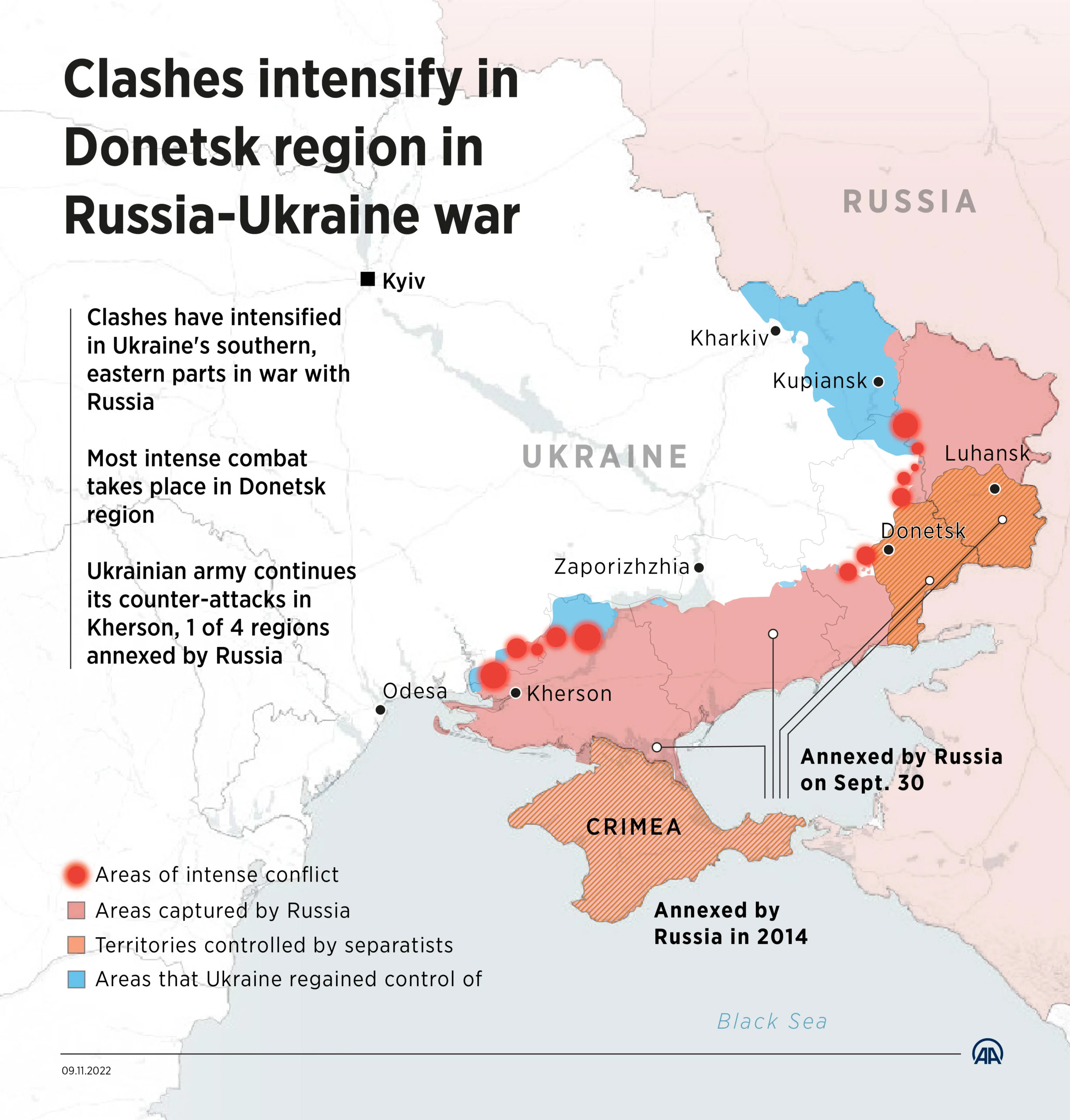 Ya no es propaganda de Ucrania , Rusia está perdiendo la guerra